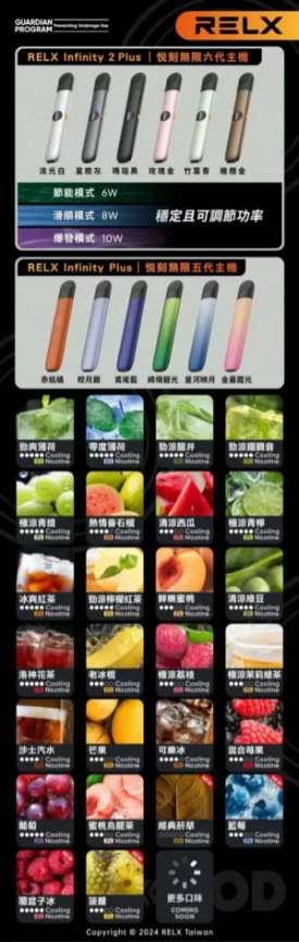 RELX 悦刻电子烟海报,黑色背景;分‘无限六代主機’(6款,多功率:6W/8W/10W)和‘无限五代主機’(6款,多配色);下方28+款口味(热带凤梨、冰荔、番茄等,覆盖水果、茶饮、烟草);底部‘RELX Taiwan 2024’;风格科技感,强调主机多功率/配色、口味丰富。