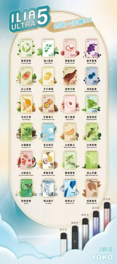 ILIA 5 ULTRA 一次性電子煙海報，‘四送一生糖’促銷，橢圓區20款漸變煙彈（鮮青蘋果、超A蜜瓜等口味），右下角3顆裝YOKO煙桿，淺藍雲朵背景，風格清新，強調多口味與促銷。